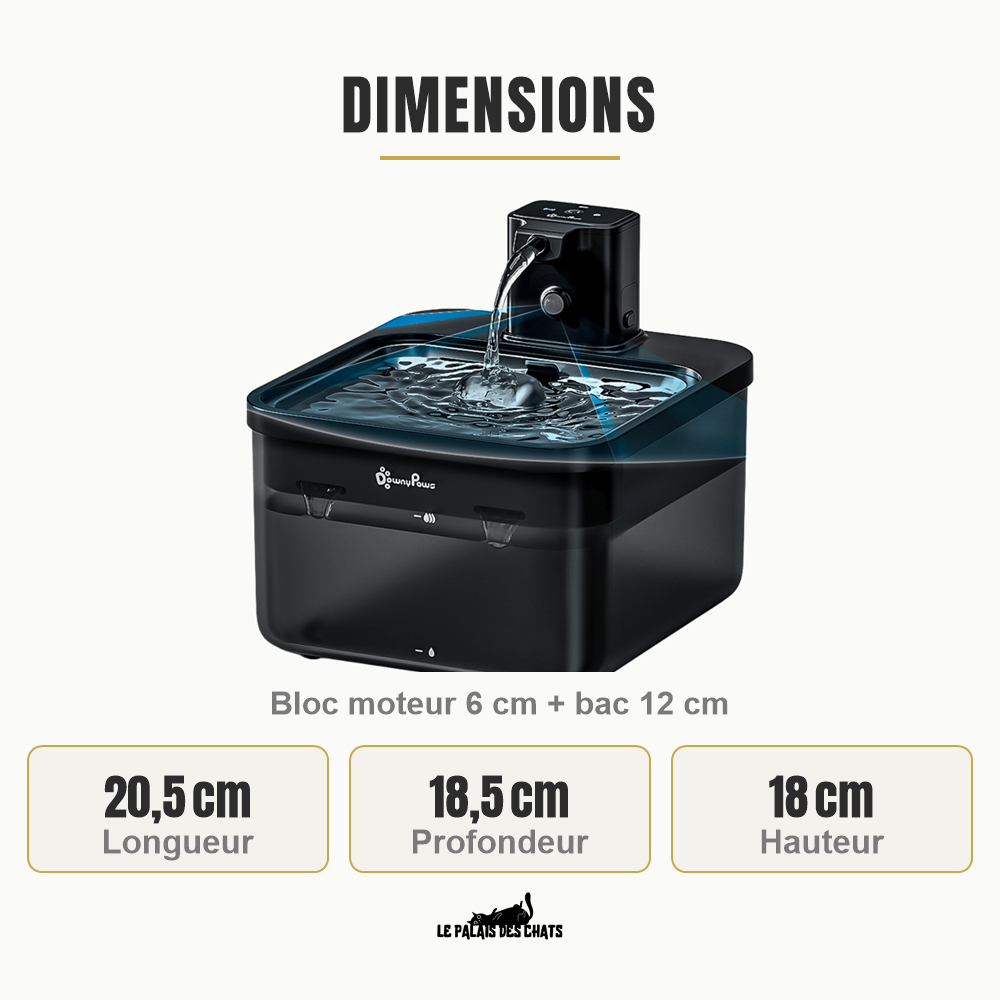 Dimensions de la fontaine à eau pour chat La Source Royale : longueur 20,5 cm, profondeur 18,5 cm, hauteur 18 cm
