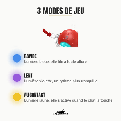 Balle interactive Crazy Balle et ses 3 modes de jeu : rapide en lumière bleue, lent en violet, au contact en jaune