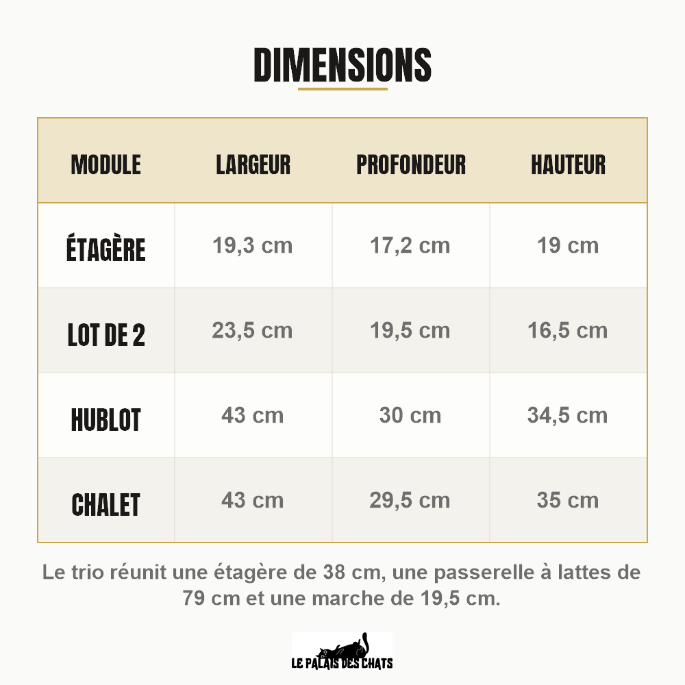 Dimensions des cinq modules muraux pour chat Mon Petit Village Perché