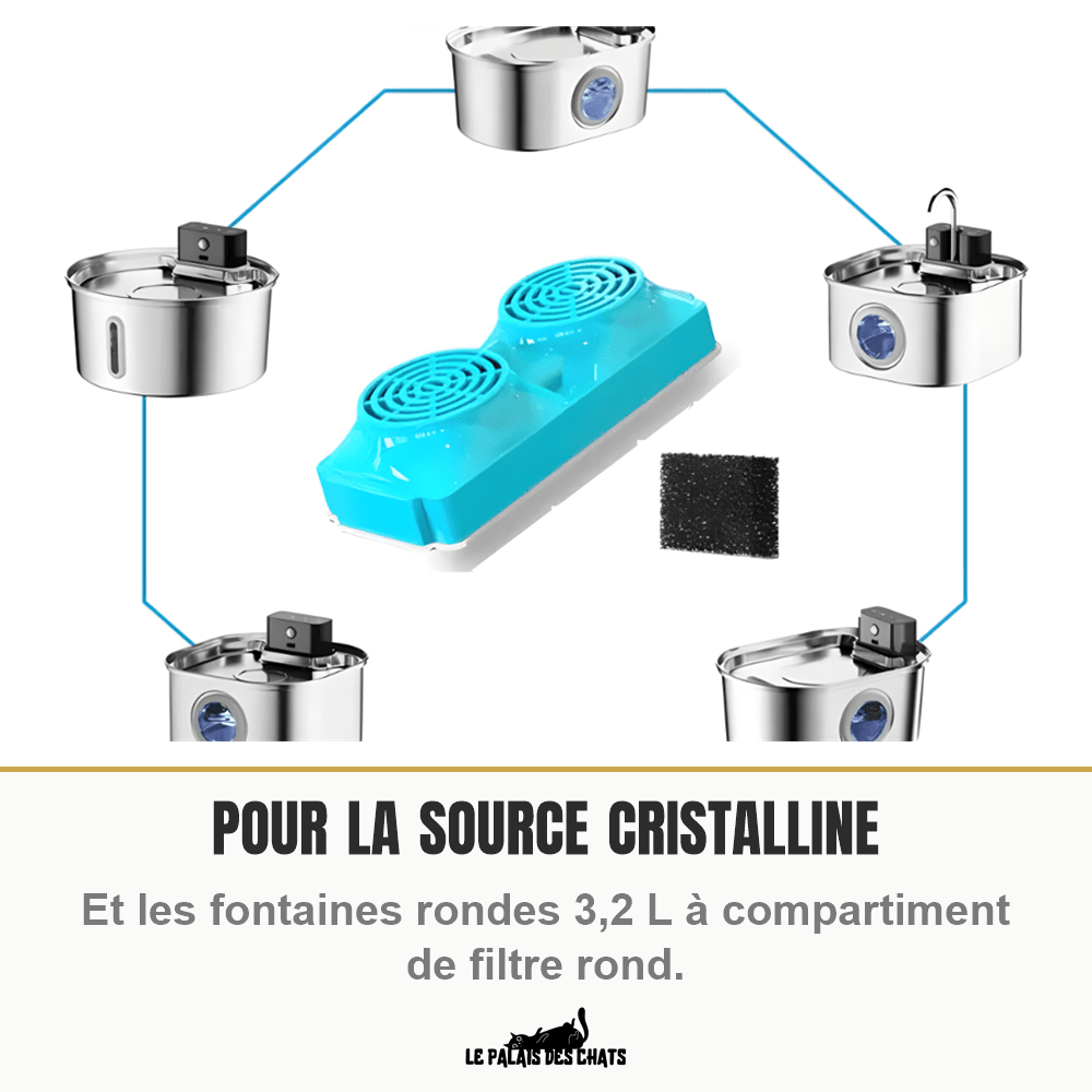 Filtres à charbon actif pour fontaine 3,2 L (compatible La Source Cristalline et Impériale) | Le Cœur Cristallin - Le Palais des Chats