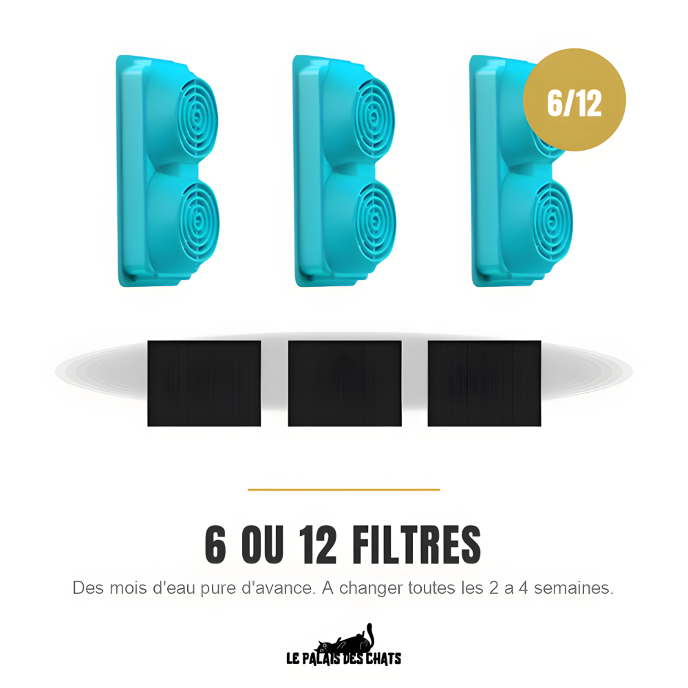 Filtres à charbon actif pour fontaine 3,2 L (compatible La Source Cristalline et Impériale) | Le Cœur Cristallin