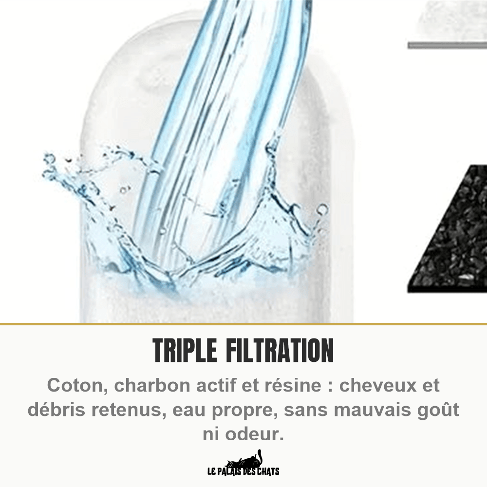 Filtres universels charbon actif 74 mm pour fontaine à chat | Source Pure Universelle - Le Palais des Chats