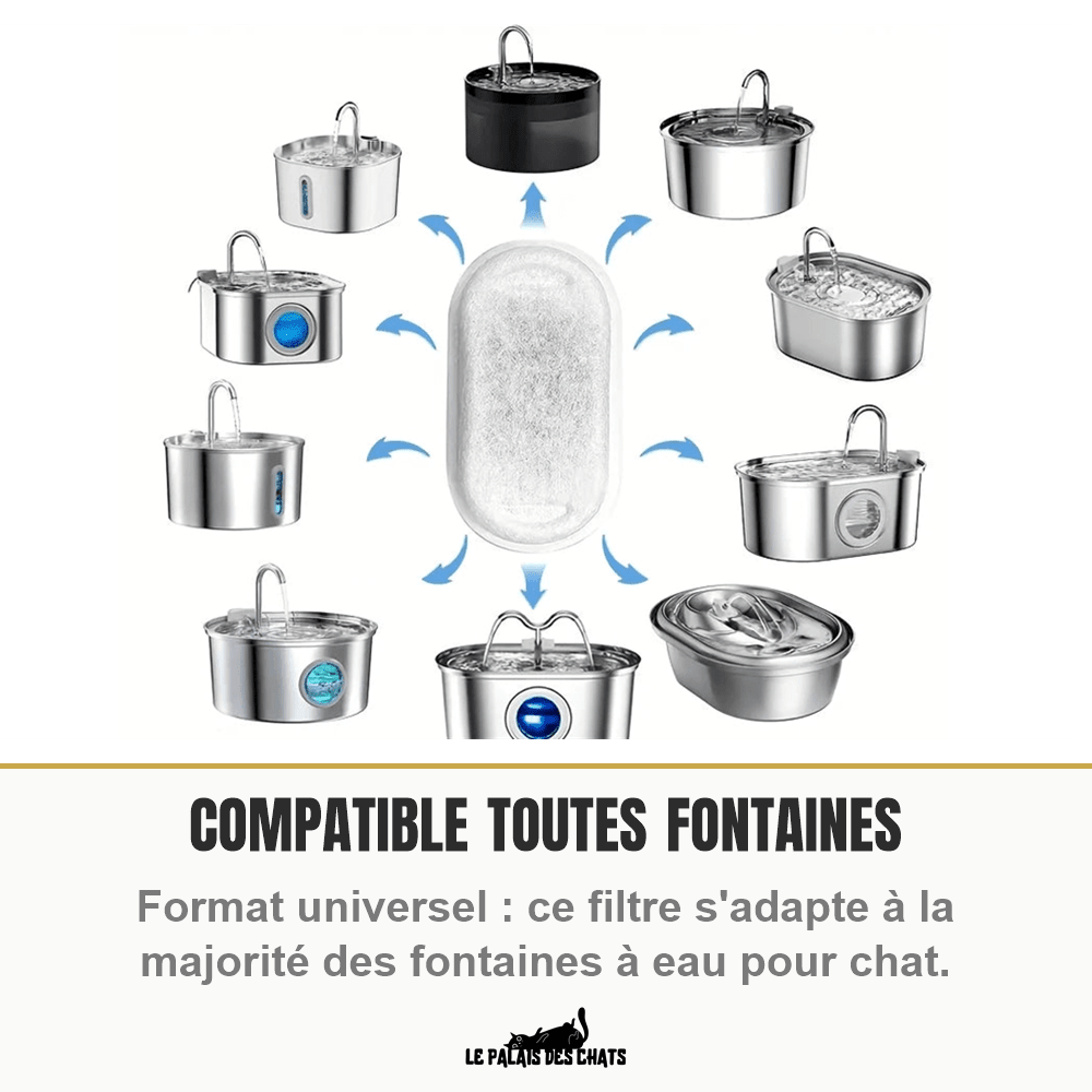 Filtres universels charbon actif 74 mm pour fontaine à chat | Source Pure Universelle - Le Palais des Chats