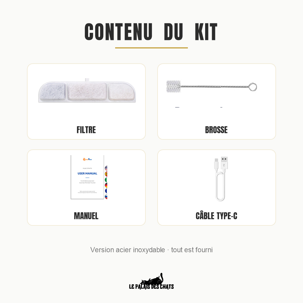 Contenu du kit de la fontaine La Source Royale : filtre, brosse de nettoyage, manuel et câble Type-C