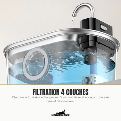 Fontaine à eau pour chat filtration 4 couches, eau pure et désodorisée