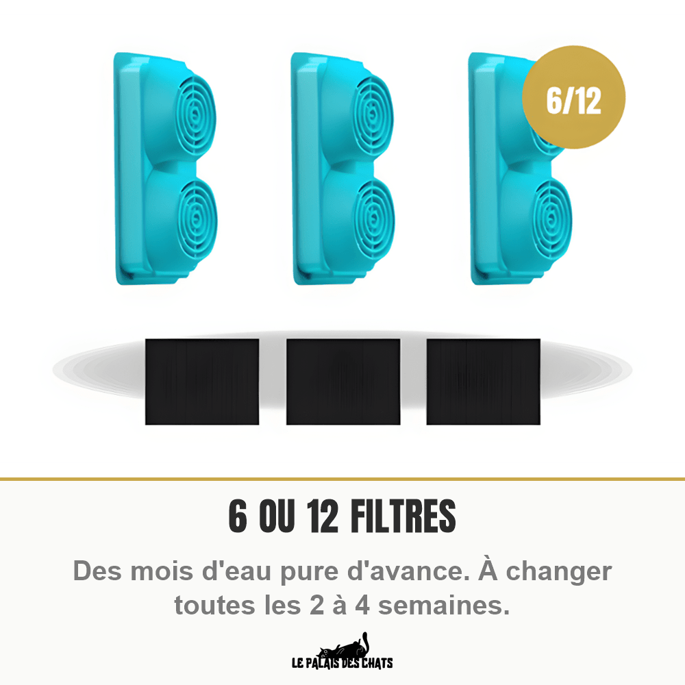 Filtres à charbon actif pour fontaine 3,2 L (compatible La Source Cristalline et Impériale) | Le Cœur Cristallin - Le Palais des Chats
