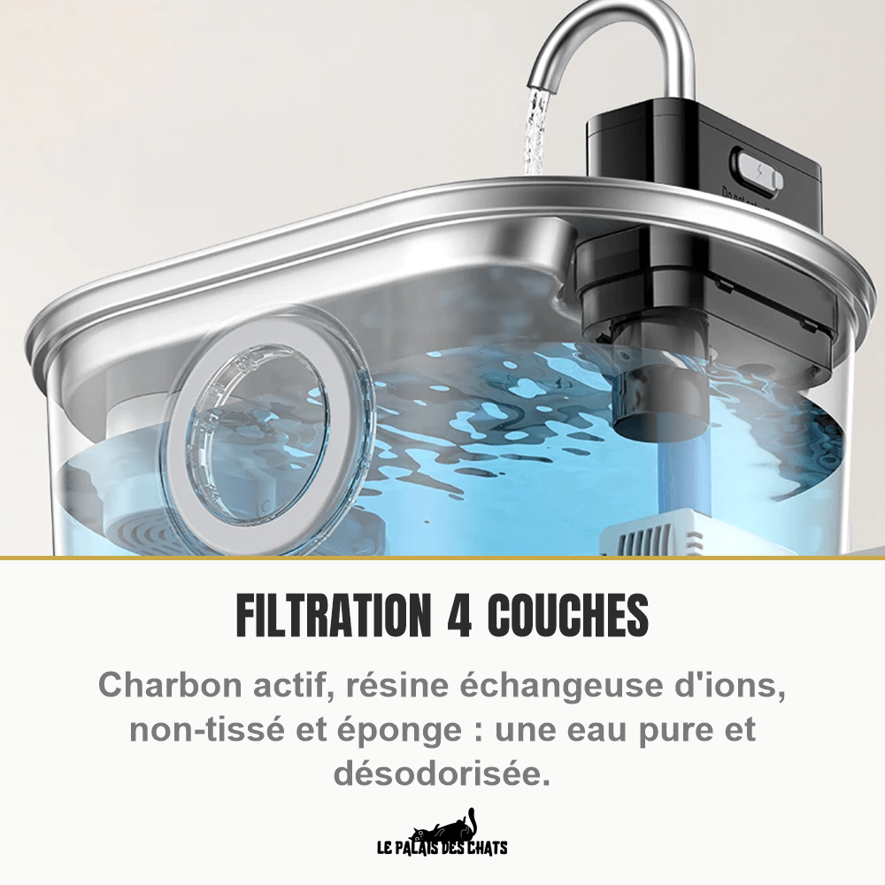 Fontaine à chat avec filtration 4 couches au charbon actif pour une eau pure